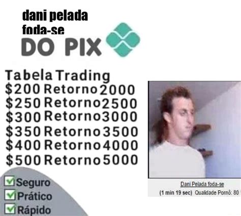 Dani Pelada Profiles